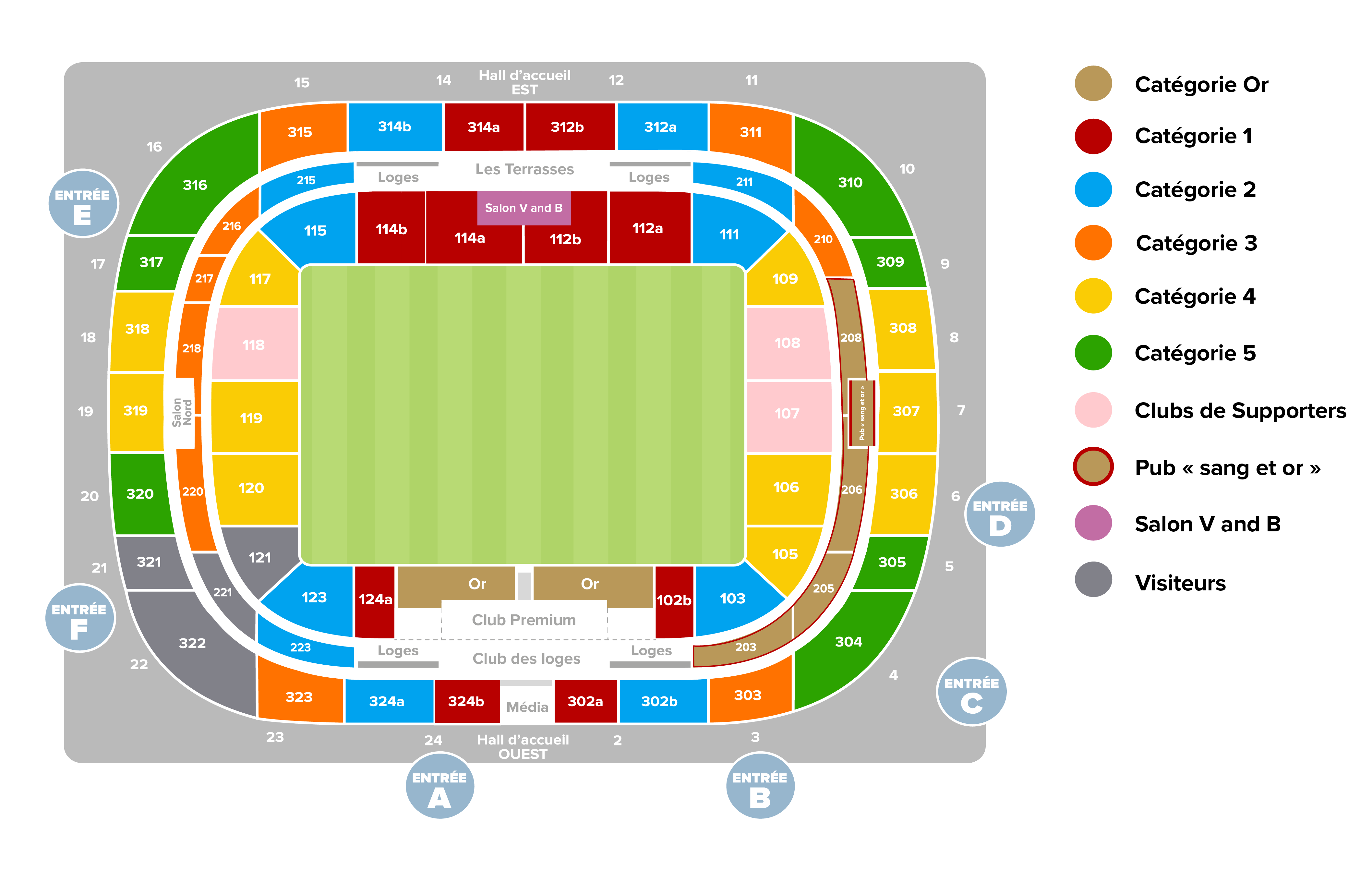 Plan stade 2026-2027